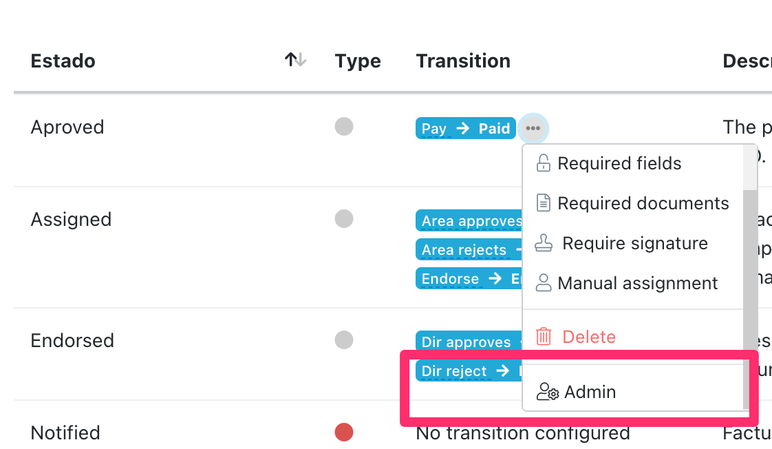 conditions-for-transitions.png