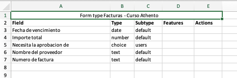 Form_type_Facturas_-_Curso_Athento.png